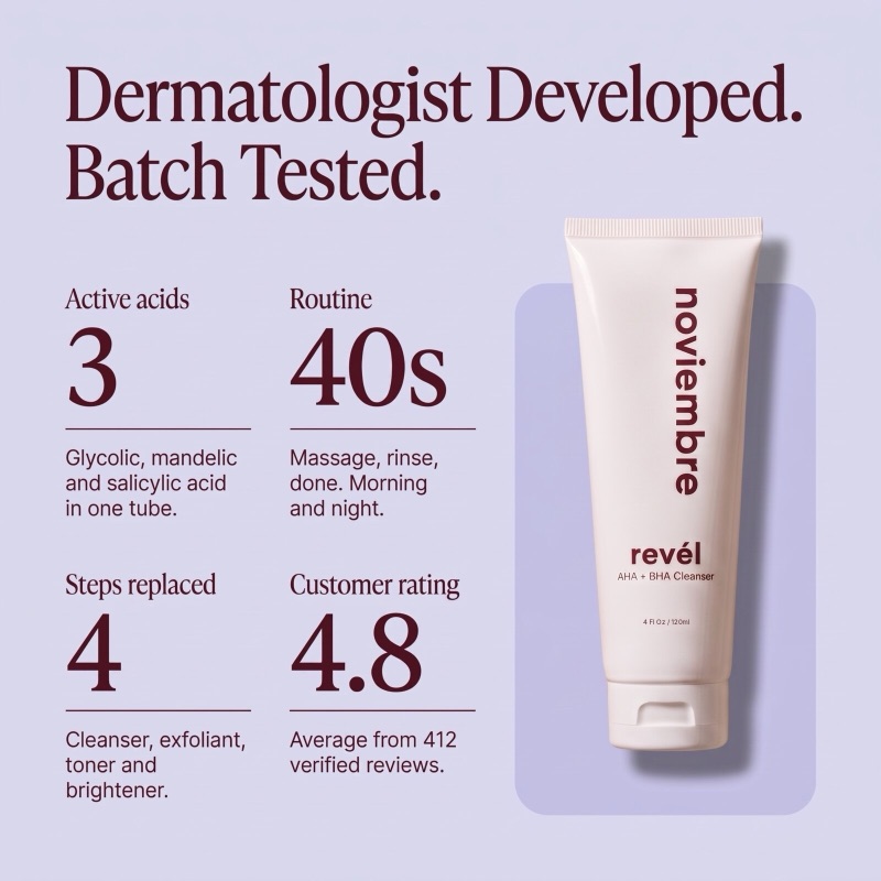 Dermatologist developed, key facts